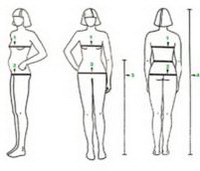 определение размеров одежды